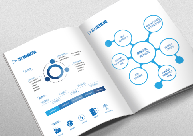 中國(guó)電力科學(xué)研究院輸變電工程所 畫(huà)冊(cè)設(shè)計(jì) 宣傳冊(cè)設(shè)計(jì) 北京彩頁(yè)設(shè)計(jì) logo設(shè)計(jì) 商標(biāo)設(shè)計(jì) 標(biāo)志設(shè)計(jì) VI設(shè)計(jì) VI設(shè)計(jì)公司 包裝設(shè)計(jì) 產(chǎn)品包裝設(shè)計(jì) 包裝盒設(shè)計(jì)  品牌設(shè)計(jì) 品牌設(shè)計(jì)公司