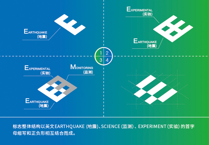 中國地震科學(xué)實驗場 logo設(shè)計 商標(biāo)設(shè)計  VI設(shè)計