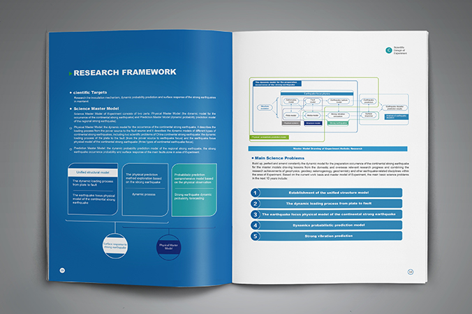 川滇國家地震監(jiān)測預報實驗場 年報設計 畫冊設計 宣傳冊設計 北京彩頁設計 logo設計 商標設計 標志設計 VI設計 VI設計公司 包裝設計 產(chǎn)品包裝設計 包裝盒設計  品牌設計 品牌設計公司