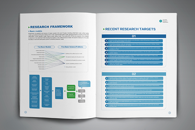 川滇國家地震監(jiān)測預報實驗場 年報設計 畫冊設計 宣傳冊設計 北京彩頁設計 logo設計 商標設計 標志設計 VI設計 VI設計公司 包裝設計 產(chǎn)品包裝設計 包裝盒設計  品牌設計 品牌設計公司